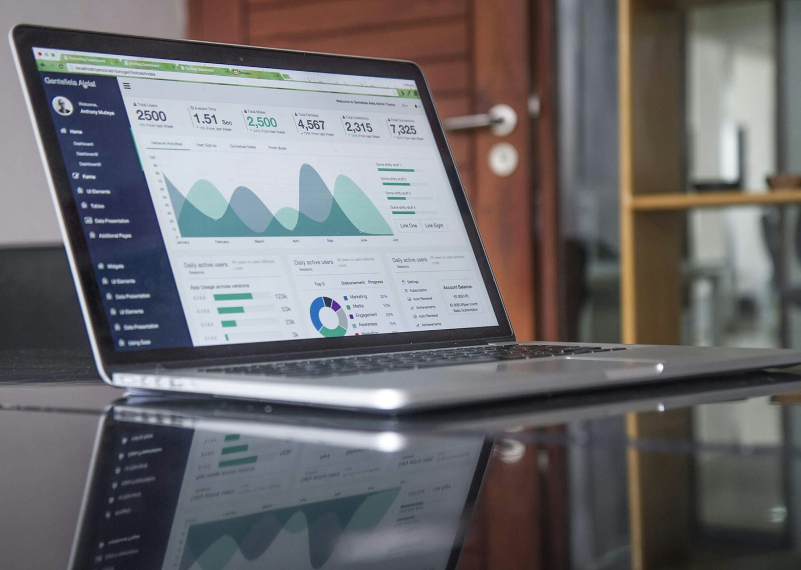 PowerAccount dashboard